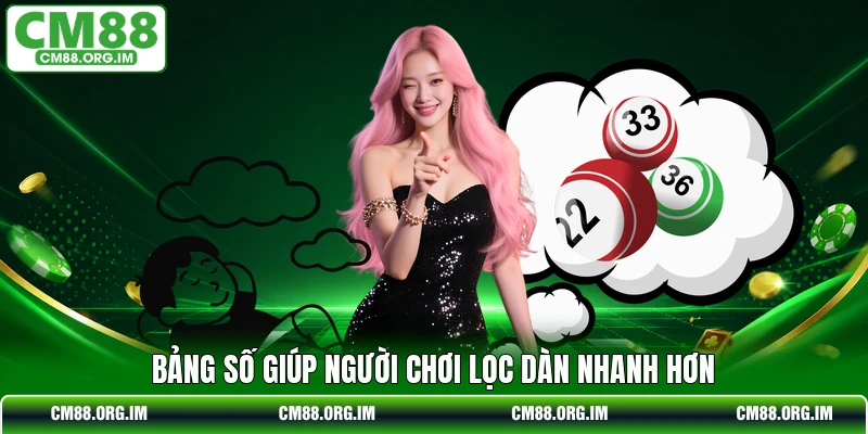 Bảng số giúp người chơi lọc dàn nhanh hơn